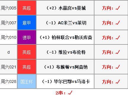 法甲球员身价_法甲球队身价排行榜2020_法甲球队身价