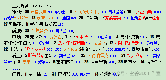 英超排名情况_英超排名 2024_英超排行2021