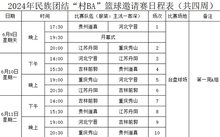 篮球季后赛日程_cba篮球季后赛时间表_cba篮球季后赛什么意思