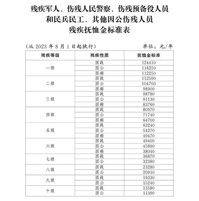 西甲冠军2022-2023_2024西甲冠军_西甲冠军2024颁奖典礼