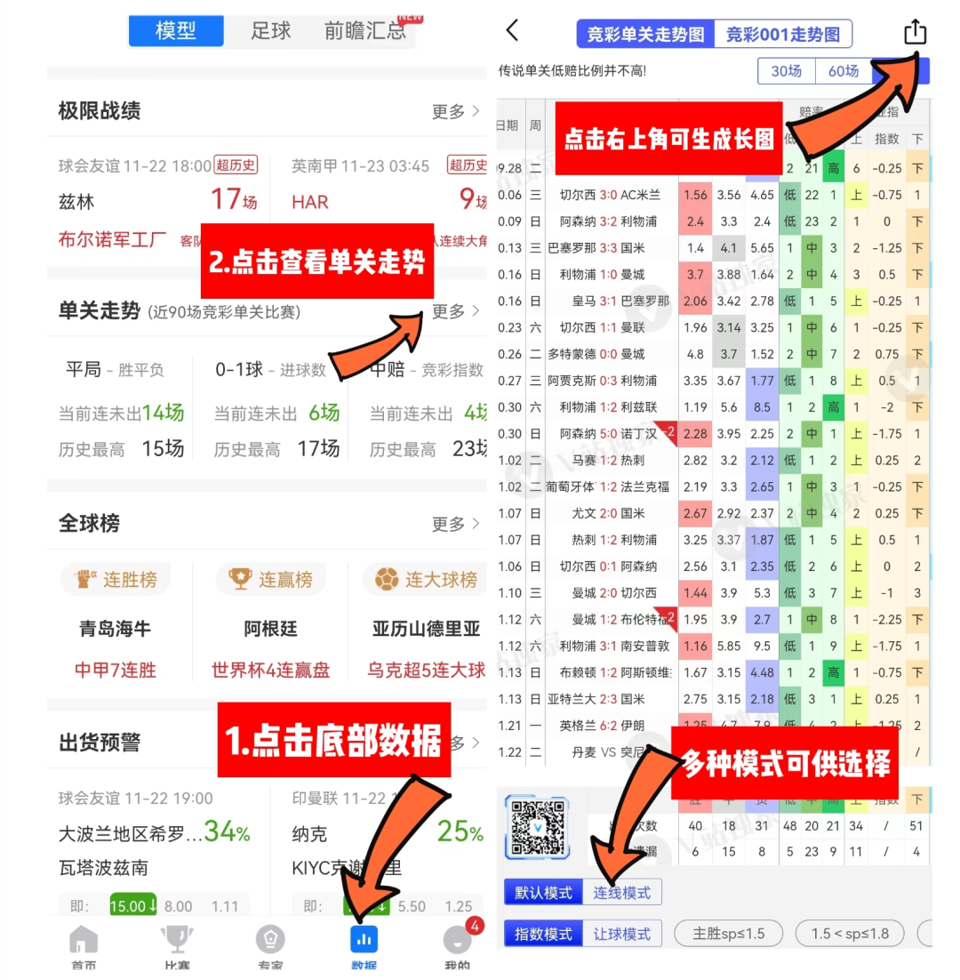 欧冠决赛2021进球_欧冠决赛场均进球_欧冠决赛进球集锦