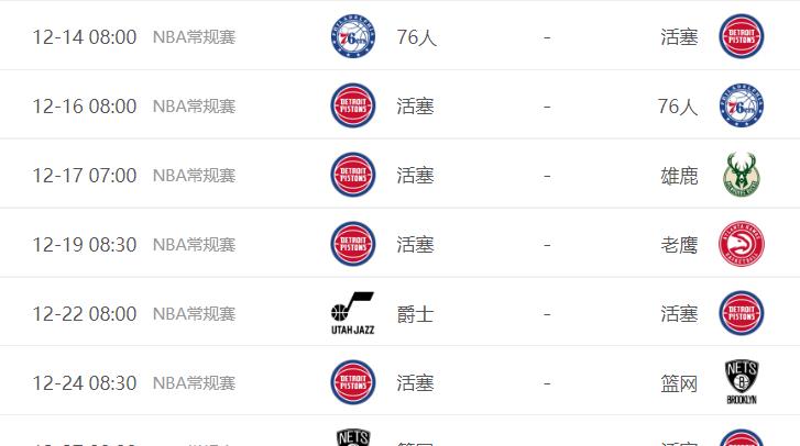 nba历史单赛季最糟糕的战绩纪录_nba历史记录榜_nba赛季记录