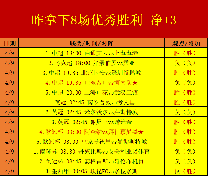 10-11赛季欧冠赛程赛果_欧冠比赛结果2021_欧冠赛程2020到2021