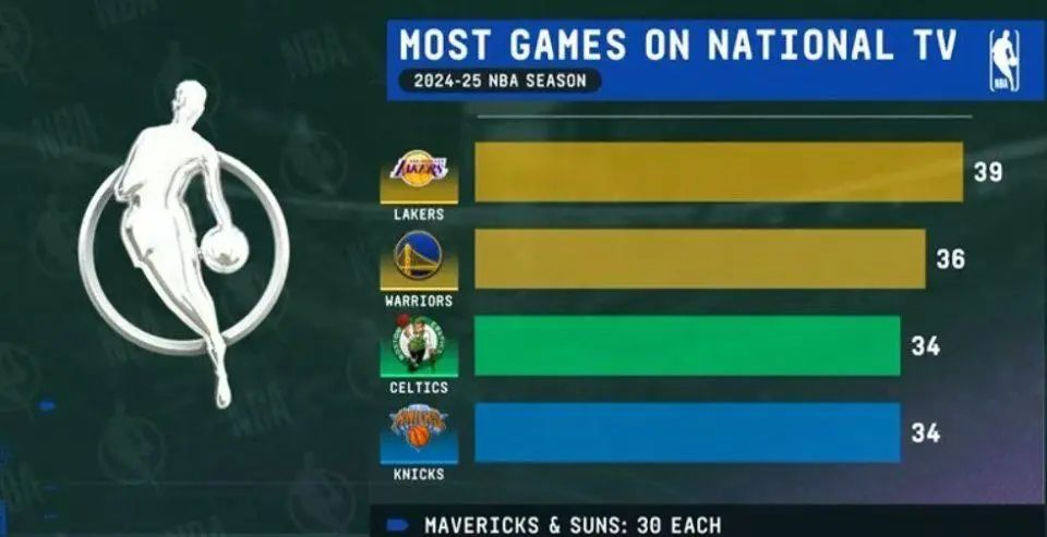 14-15赛季nba火箭赛程_火箭2014-2015赛季_火箭1415赛季阵容