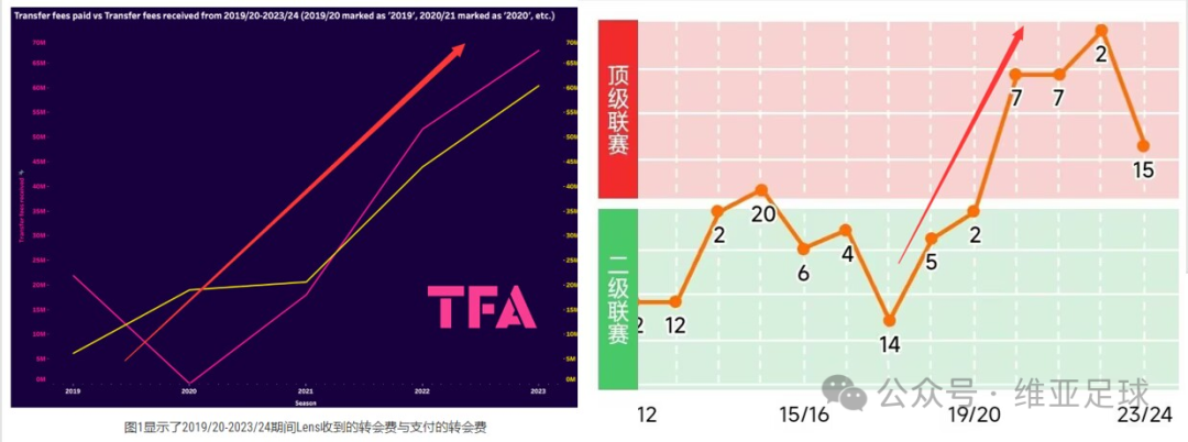 15赛季法甲球队有哪些_赛季球队法甲有哪些球员_赛季球队法甲有多少球员