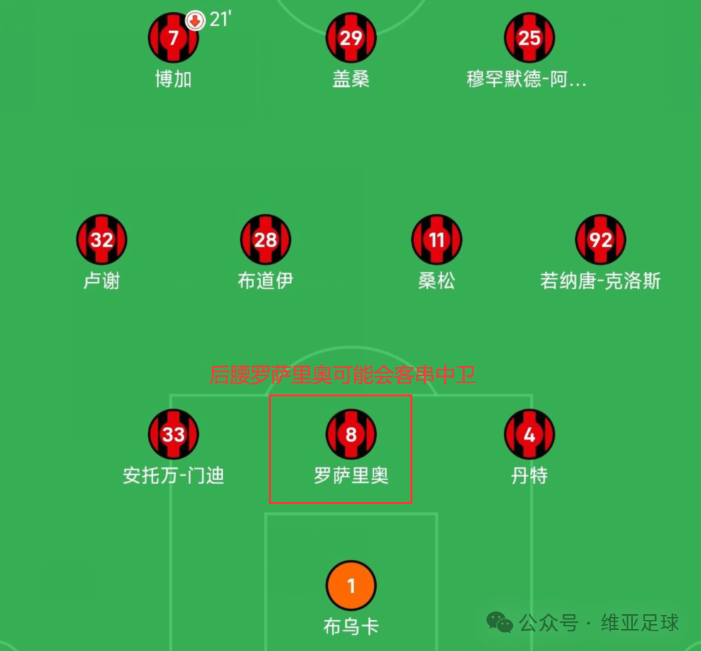 15赛季法甲球队有哪些_赛季球队法甲有多少球员_赛季球队法甲有哪些球员