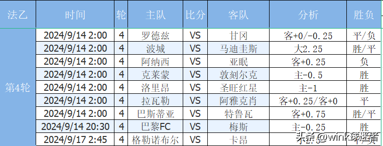 西甲联赛视频直播_西甲联赛视频_西甲比赛视频