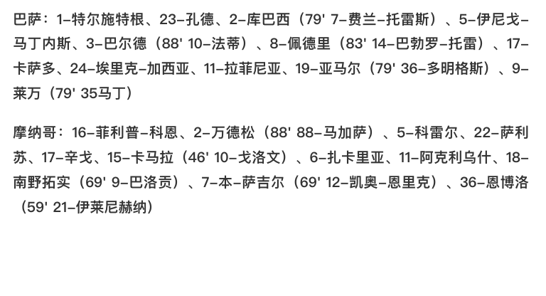 欧冠巴萨比赛视频_巴萨欧冠比赛回放_视频巴萨欧冠比赛回放