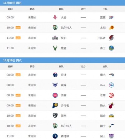 2018年NBA新赛季时间预计开赛时间赛程安排球队阵容等全面介绍