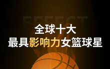 现役球星排行_nba球星排名现役球员_现役十大球星nba球星