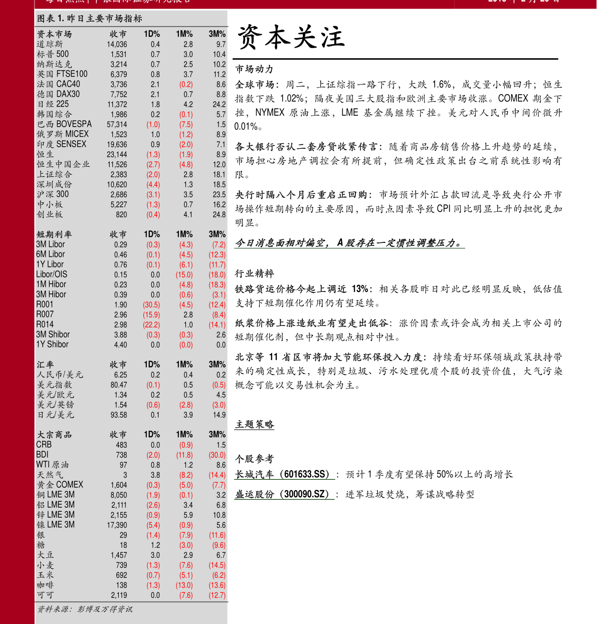 英超门将 快进球——查看：12秒！自家门前开球直接进球