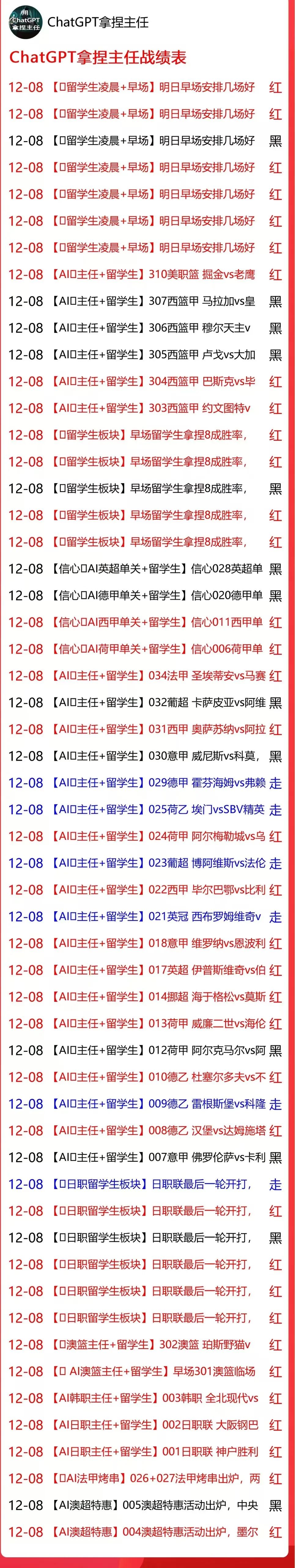 西甲分布球队图片_西甲球队分布图_西甲球队分布地图