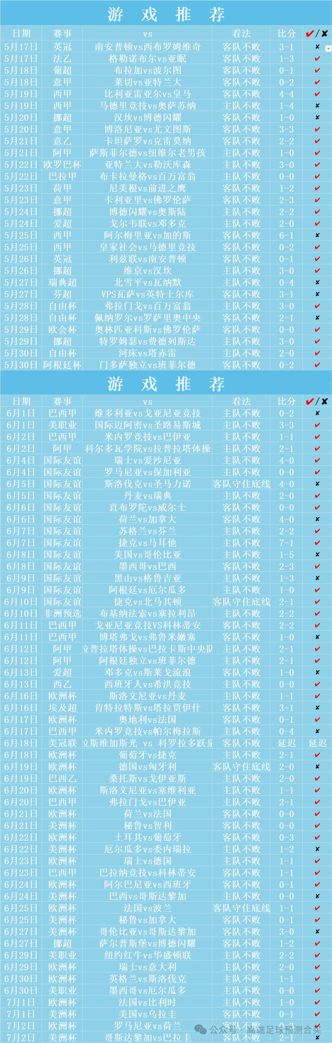 西甲球队分布图_西甲分布球队图表_西甲分布球队图片大全