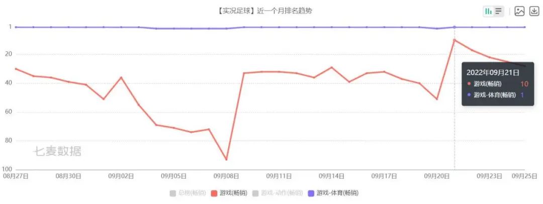 意甲联赛游戏_足球意甲联赛_意甲联赛游戏叫什么