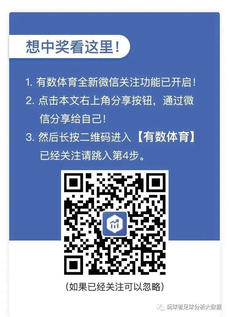 欧冠比赛强度_欧冠8强比赛时间表_欧冠时间安排表