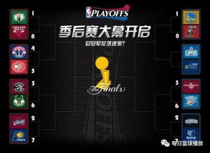 nba季后赛东部决赛时间_东部nba季后赛战情_nba季后赛东西部决赛结果