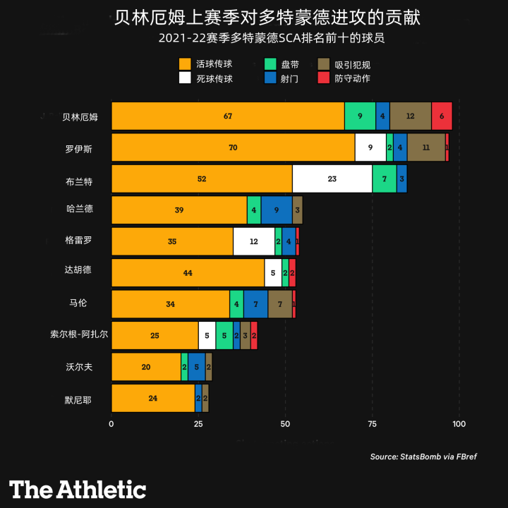 英超豪门是什么意思_英超豪门有什么_英超豪门有哪些