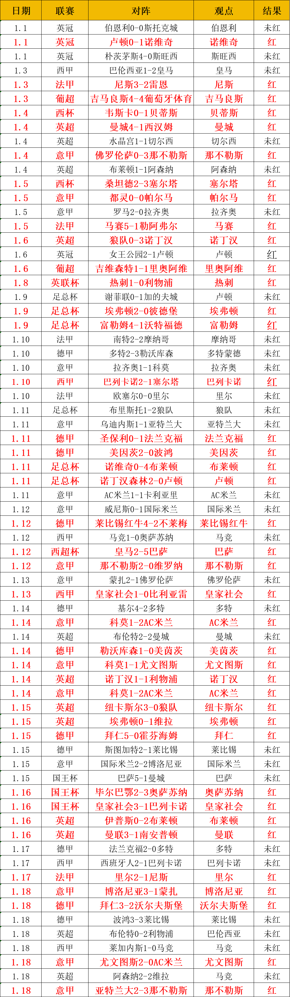 曼联英超直播在哪看_英超联赛杯直播_英超直播曼联