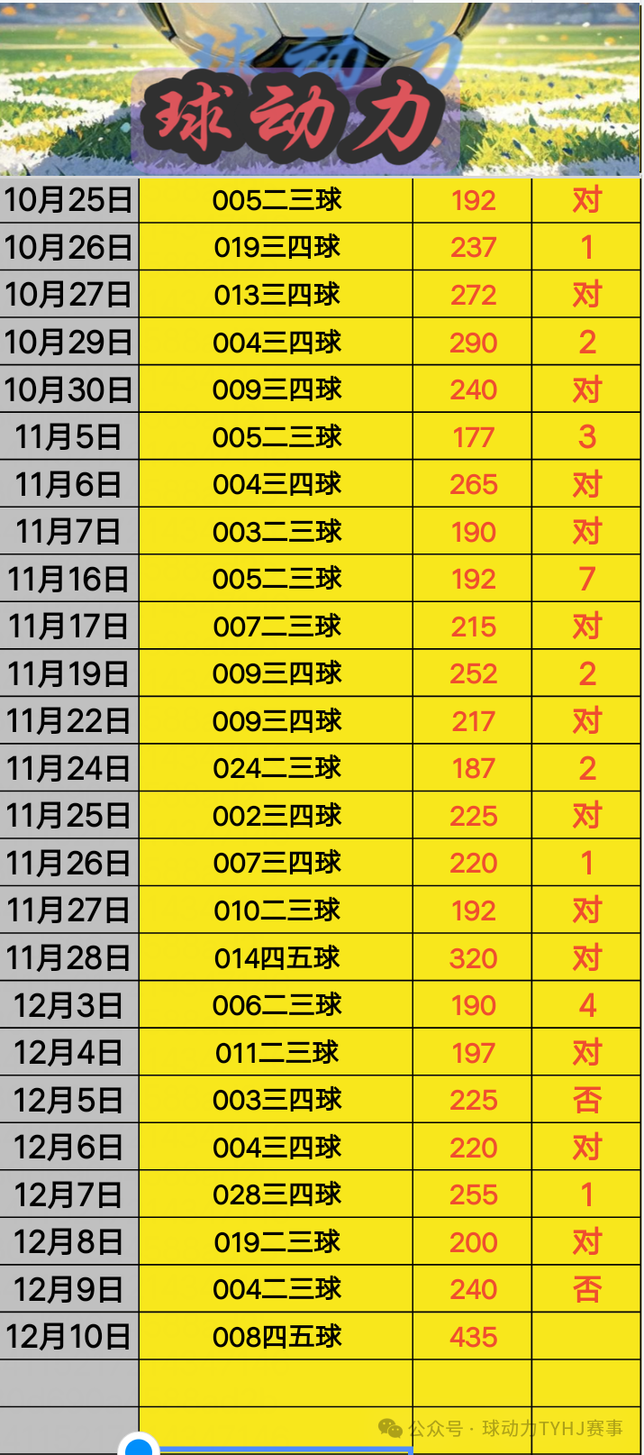 欧冠联赛新赛制_欧冠和联赛_欧冠联赛倒数第2轮赛况