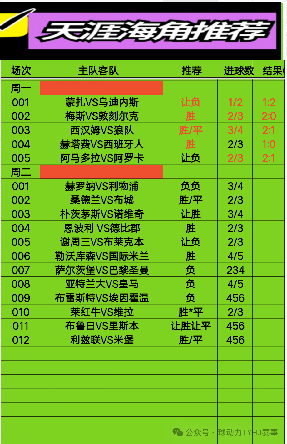 欧冠联赛新赛制_欧冠联赛倒数第2轮赛况_欧冠和联赛